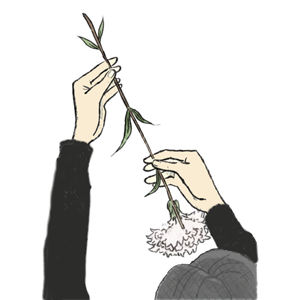 キリスト教式礼拝献花の作法