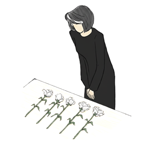 キリスト教式礼拝献花の作法